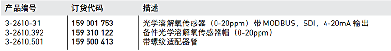 加藥裝置廠家-南京蘇昌源科技實業(yè)有限公司 加藥裝置廠家-南京蘇昌源科技實業(yè)有限公司